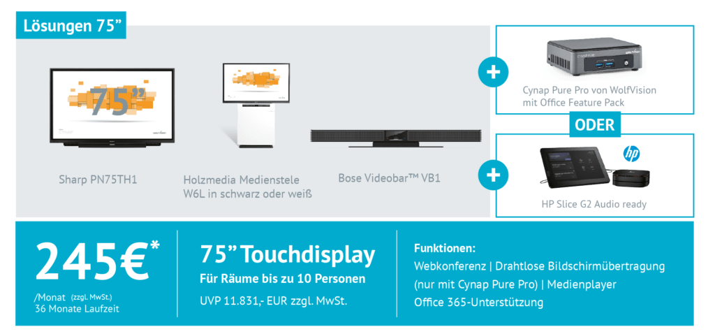 Grafik Solution UC ONE Lösungen 75 Zoll